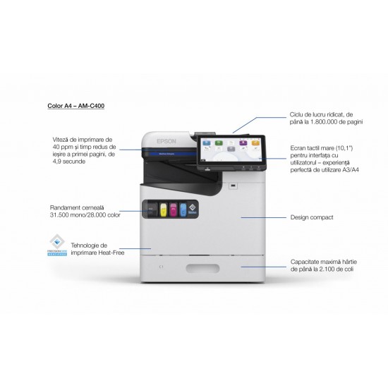 Epson Multifunctional color Inkjet A4 AM-C400, (Print, Scan, Copy) Tehnologie DURABrite™ Ultra, Duplex automat, Viteza printare: 40ppm mono si color, Volum maxim lunar: 384.000 pagini, Viteza scanare: 50ipm, Scanare catre email, FTP, retea, USB, Formate i