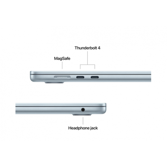 MacBook Air 15.3