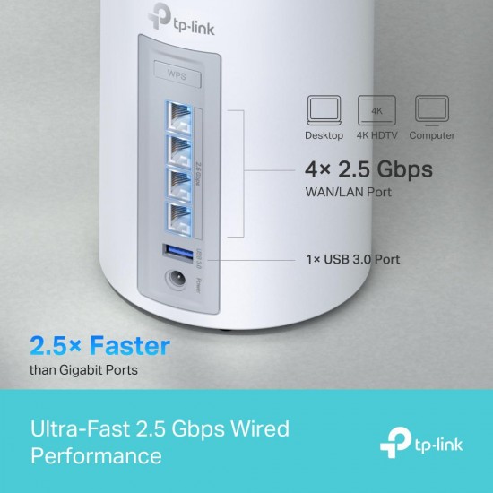 TP-LINK DECO BE65(3-PACK) Sistem Mesh WI-FI 7, BE9300, TRI-BAND, Standarde wireless: IEEE 802.11be/ax 6 GHz, IEEE 802.11be/ax/ac/n/a 5 GHz, IEEE 802.11ax/n/b/g 2.4 GHz, Viteze wireless: BE9300 6 GHz: 5760 Mbps (802.11be), 5 GHz: 2880 Mbps (802.11be), 2.4 