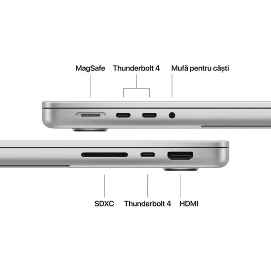 MacBook Pro 14.2