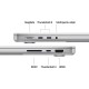 MacBook Pro 14.2