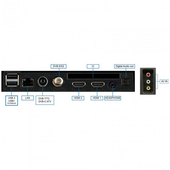 Televizor METZ LED 40MTE6000, 100 cm, Smart Google TV, Full HD, Clasa E 