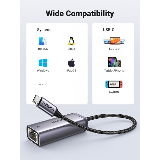 ADAPTOR RETEA Ugreen, 