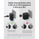 ALIMENTATOR SmartPhone la 220V Anker Anker Nano Travel Adapter (5-in-1, 20W) (H)Offline - UN (excluded CN, Europe) Black 1 ALIMENTATOR SmartPhone la 220V Anker Anker Nano Travel Adapter (5-in-1, 20W) (H)Offline - UN (excluded CN, Europe) Black 1