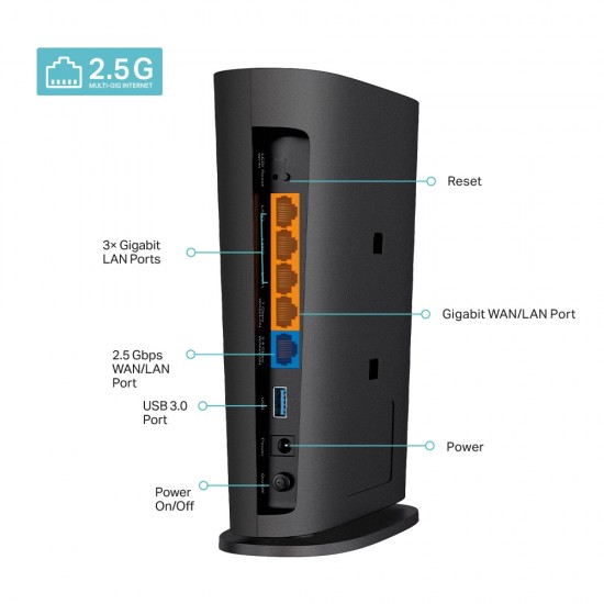 ROUTER TP-LINK wireless AX6000,1 x 2.5 Gbps WAN/LAN, 1 x 1 Gbps WAN/LAN, 3 x Gigabit LAN si 1 x USB 3.0, 2.4 Ghz/5 Ghz dual band, 4 antene interne, WI-FI 6 
