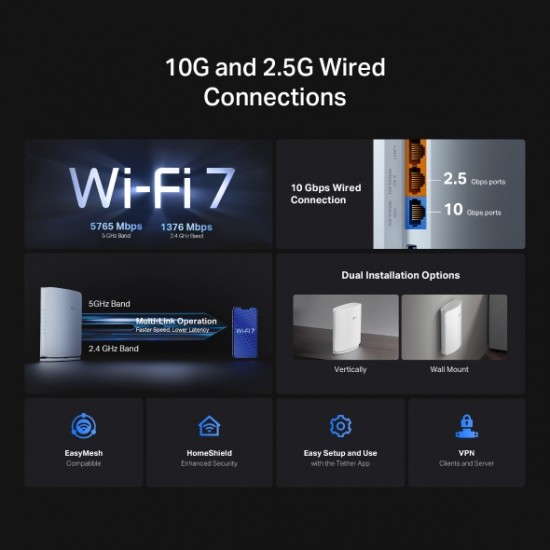 ROUTER TP-LINK wireless BE7200 viteze Wi-Fi 7 Dual-Band de pana la 7200 Mbps 1× 10 Gbps WAN/LAN port, 1× 2.5 Gbps WAN/LAN port and 3× 1 Gbps LAN, 2.4 Ghz/5 Ghz dual band, WI-FI 7 