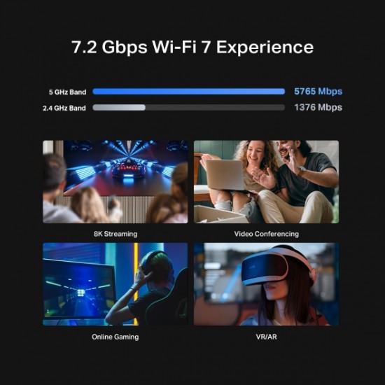 ROUTER TP-LINK wireless BE7200 viteze Wi-Fi 7 Dual-Band de pana la 7200 Mbps 1× 10 Gbps WAN/LAN port, 1× 2.5 Gbps WAN/LAN port and 3× 1 Gbps LAN, 2.4 Ghz/5 Ghz dual band, WI-FI 7 