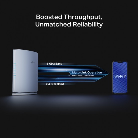 ROUTER TP-LINK wireless BE7200 viteze Wi-Fi 7 Dual-Band de pana la 7200 Mbps 1× 10 Gbps WAN/LAN port, 1× 2.5 Gbps WAN/LAN port and 3× 1 Gbps LAN, 2.4 Ghz/5 Ghz dual band, WI-FI 7 