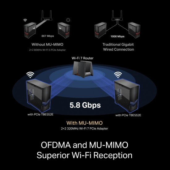ADAPTOR RETEA TP-LINK, BE9300 Wi-Fi 7,  PCIe Adapter, 9300 Mbps, WI-FI 7 si Bluetooth 5.4, antena externa x 2, 