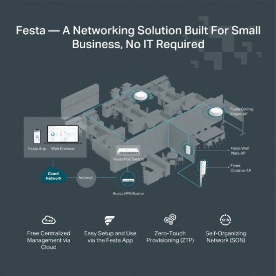 ACCESS POINT TP-LINK Festa, wireless AX3000 Mbps dual band, 1× USB 3.0 WAN, 6× Gigabit Ports din care 1 SFP,  