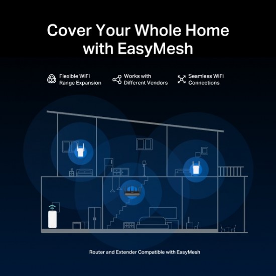 ROUTER MERCUSYS, BE6500, 1× 2.5 Gbps WAN port, 1× 2.5 Gbps LAN port si 2× 1 Gbps LAN, dual band 2.4 / 5 Ghz, Wi-Fi 7, 6 x antene externe, 