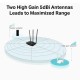 ADAPTOR RETEA MERCUSYS , extern wireless 2.4 GHz, USB 2.0, port, 300 Mbps, antena externa x 2, ADAPTOR RETEA MERCUSYS , extern wireless 2.4 GHz, USB 2.0, port, 300 Mbps, antena externa x 2,