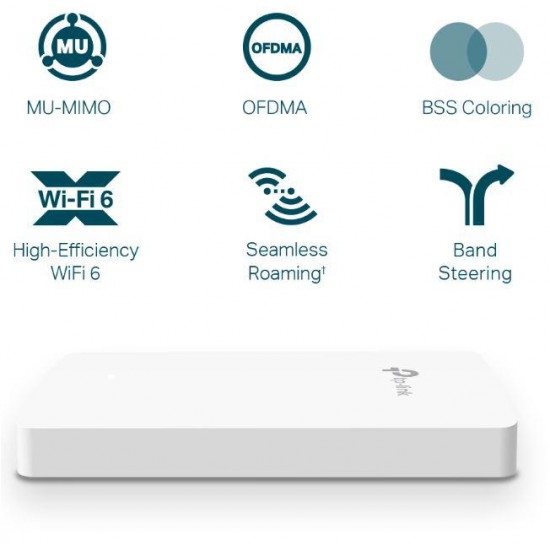 ACCESS POINT TP-LINK wireless AX1800 Mbps dual band, 4x10/100/1000 Mbps Ethernet Ports (1xPoE OUT) 4 antene interne, IEEE802.3at PoE, WiFi6, de perete 