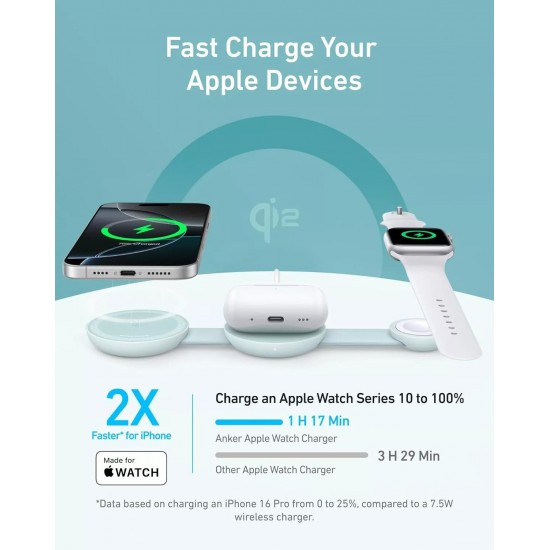 Stand cu incarcare wireless 3 in 1 Anker, MagGo 3-in-1, 15W, portabil, pliabil, fast charge, pentru iPhone seriile 12-16, Apple Watch, AirPods, 1 x USB-C incarcare, verde, 