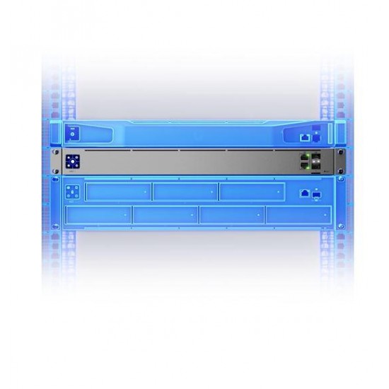 UBIQUITI NEXT-GEN GATEWAY PRO UXG-PRO 
