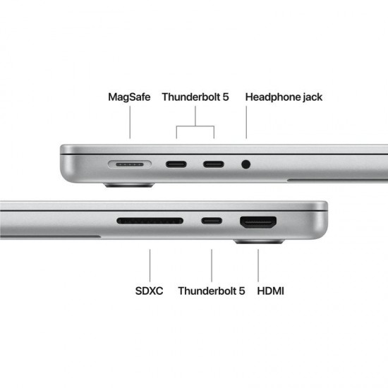 MP14 M5p CPU-18/GPU-20/64GB/2TB INT SVn 